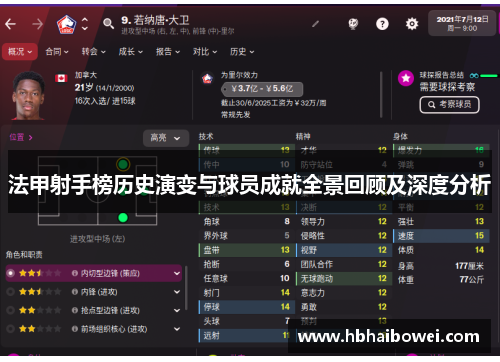 法甲射手榜历史演变与球员成就全景回顾及深度分析