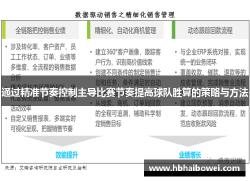 通过精准节奏控制主导比赛节奏提高球队胜算的策略与方法