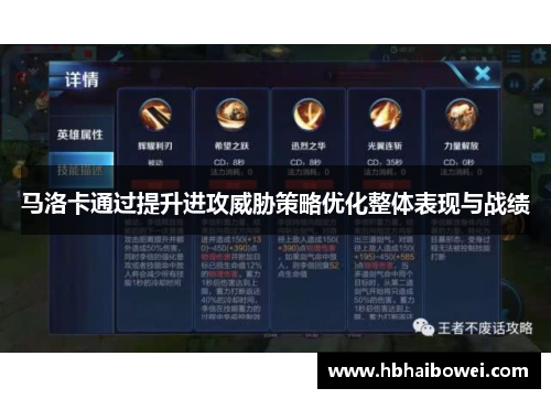 马洛卡通过提升进攻威胁策略优化整体表现与战绩